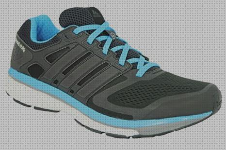 Review de adidas formotion running hombre