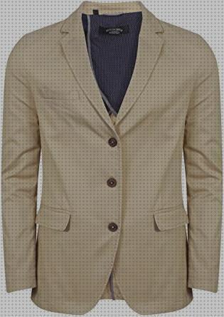 Las mejores comprar blazer hombre comprar botones