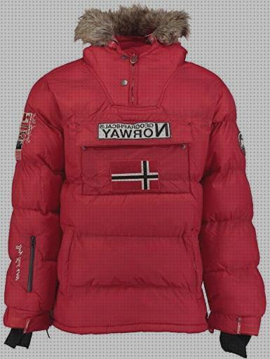 Review de cazadoras norway hombre