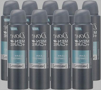 Análisis de los 22 mejores Desodorantes Spray De Hombres