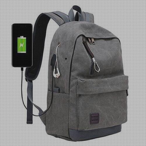 ¿Dónde poder comprar mochilas hombre mochilas en oferta hombre?