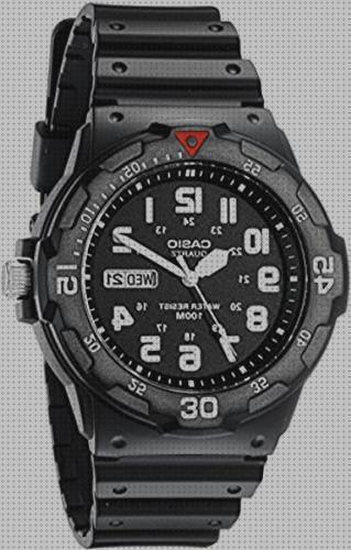 Review de relojes militares hombre