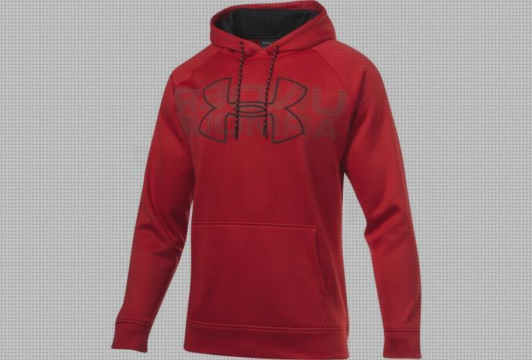 Review de sudadera under armour hombre